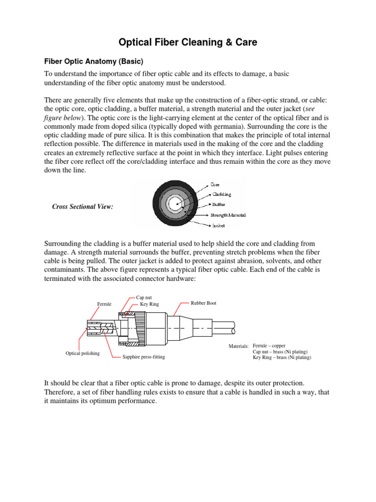 Optical Fiber Care | PDF | Optical Fiber | Electrical Connector