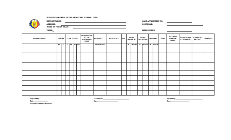 Household Census Form for IPs | PDF