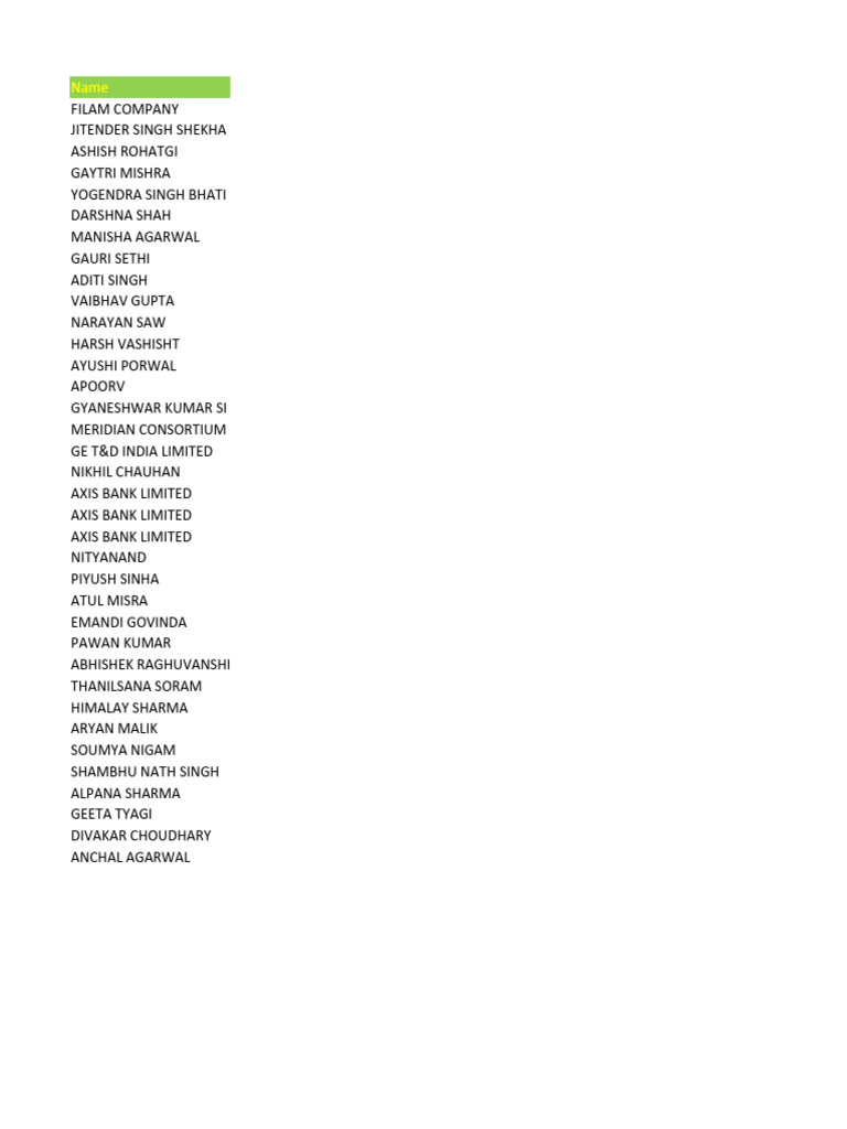 27 06 2023 noida 1000 count pdf land vehicles car manufacturers