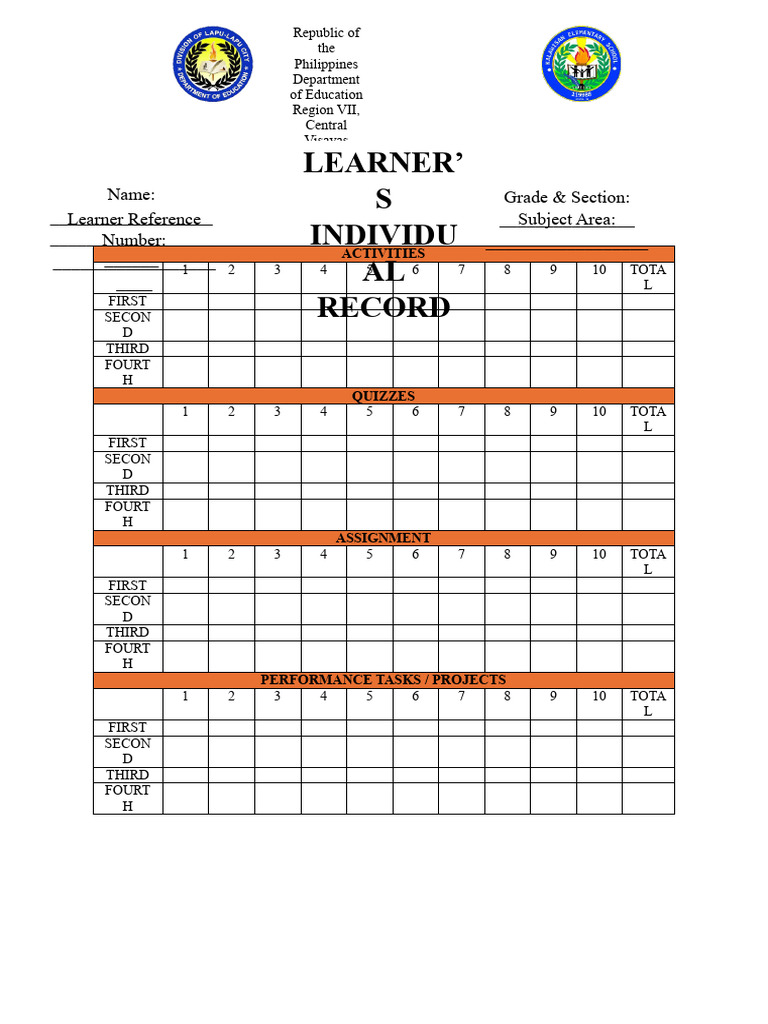 Learner's Individual Record Template | PDF