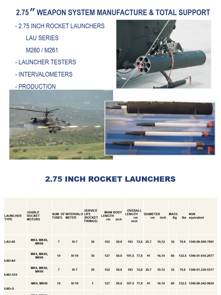 2 75 Inch Brochure Pdf Secondary Sector Of The Economy