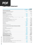 adidas 2024 Annual Financial Report | PDF | Income | Balance Sheet