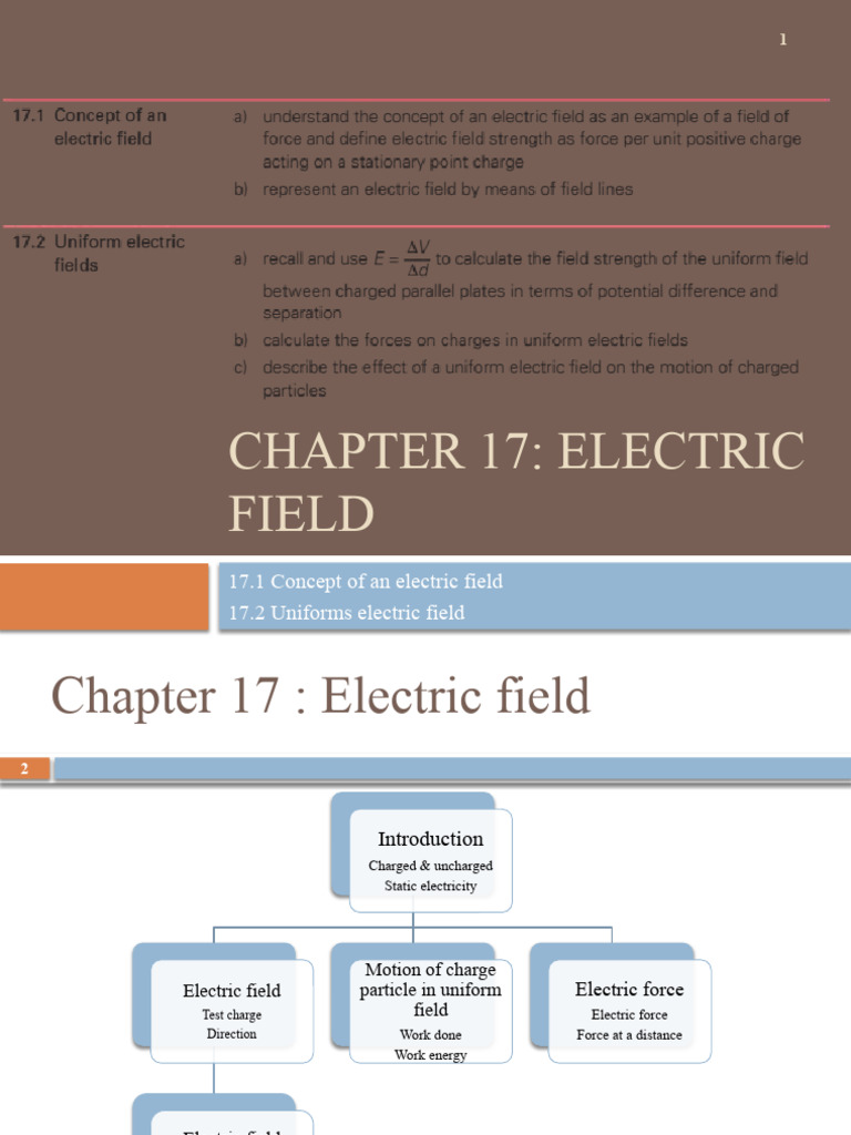 Chapter 17 - Electric Field 2017 | PDF | Electric Field | Electric Charge
