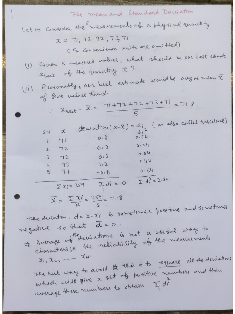 Error 4 | PDF