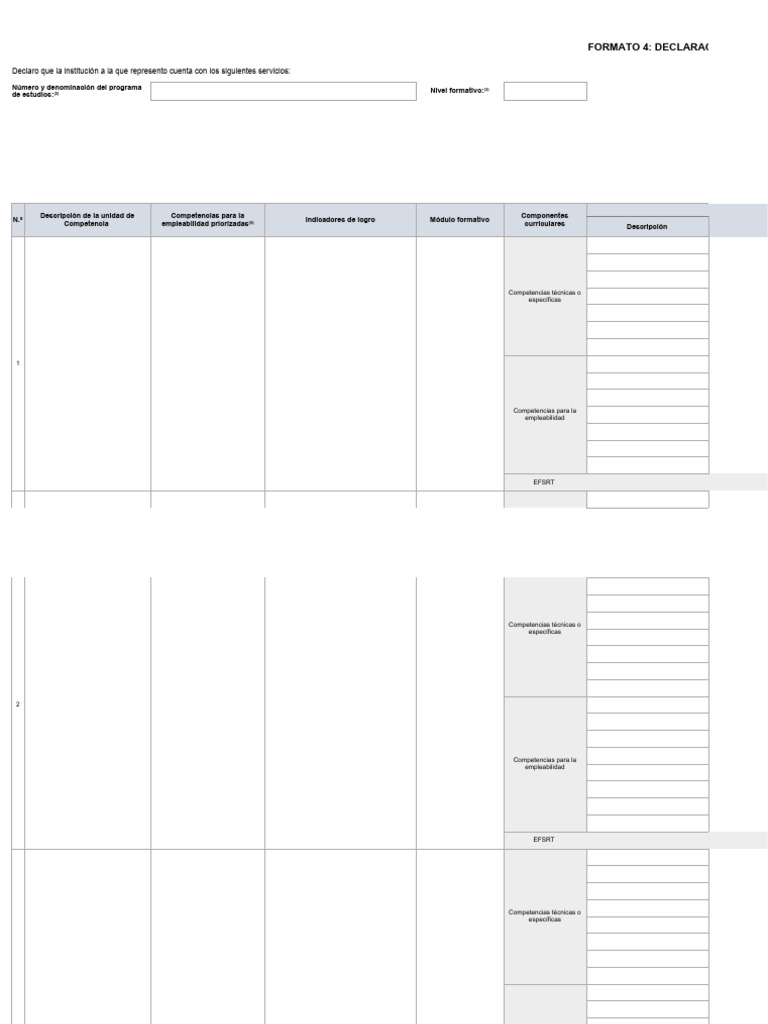 f4 Resumen Del Plan de Estudios | PDF | Plan de estudios | Aprendizaje