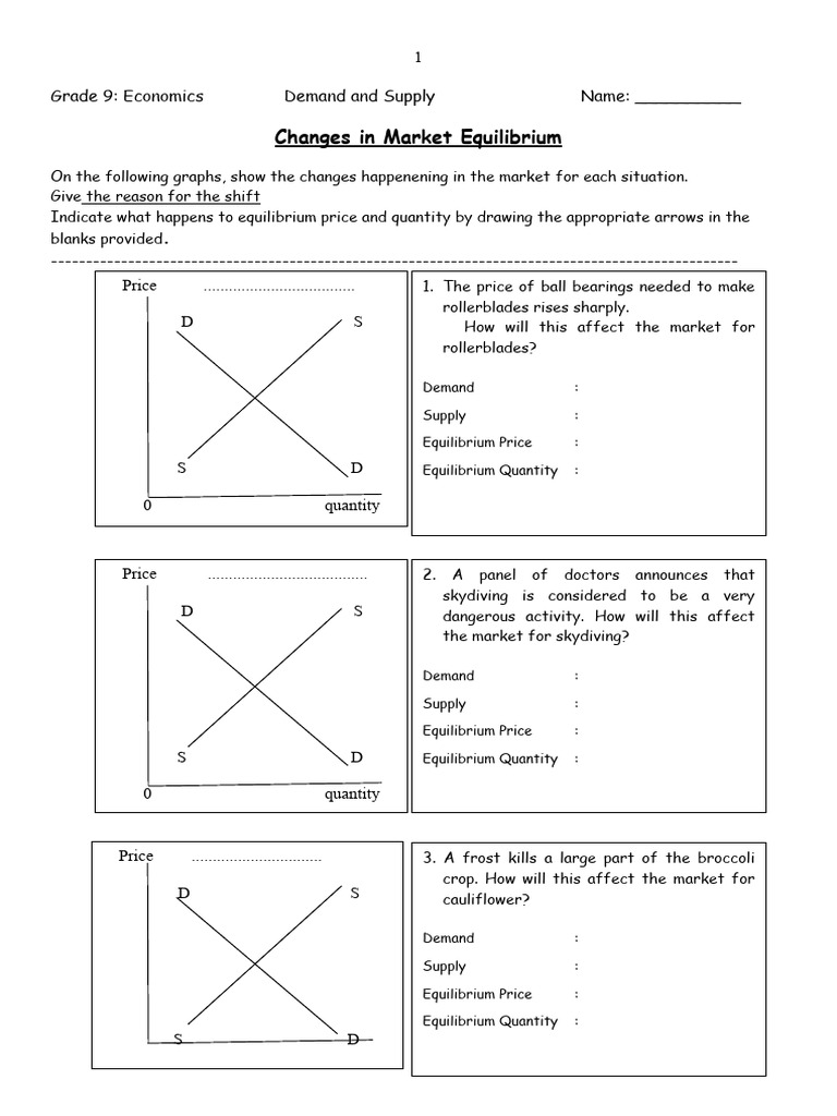 Eco 2 | PDF | Demand | Economic Equilibrium