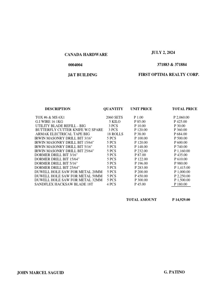 RR - Consumables 5.28.2024 | PDF