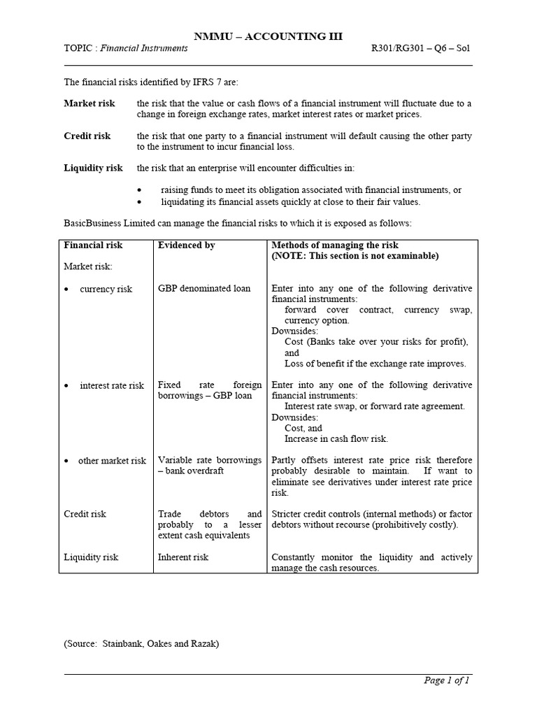 FINANCIAL INSTRUMENTS Q 6 - Solution | PDF | Financial Risk ...