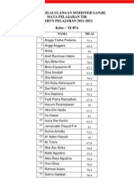 Daftar Nilai Ulangan Semester Ganjil Xi