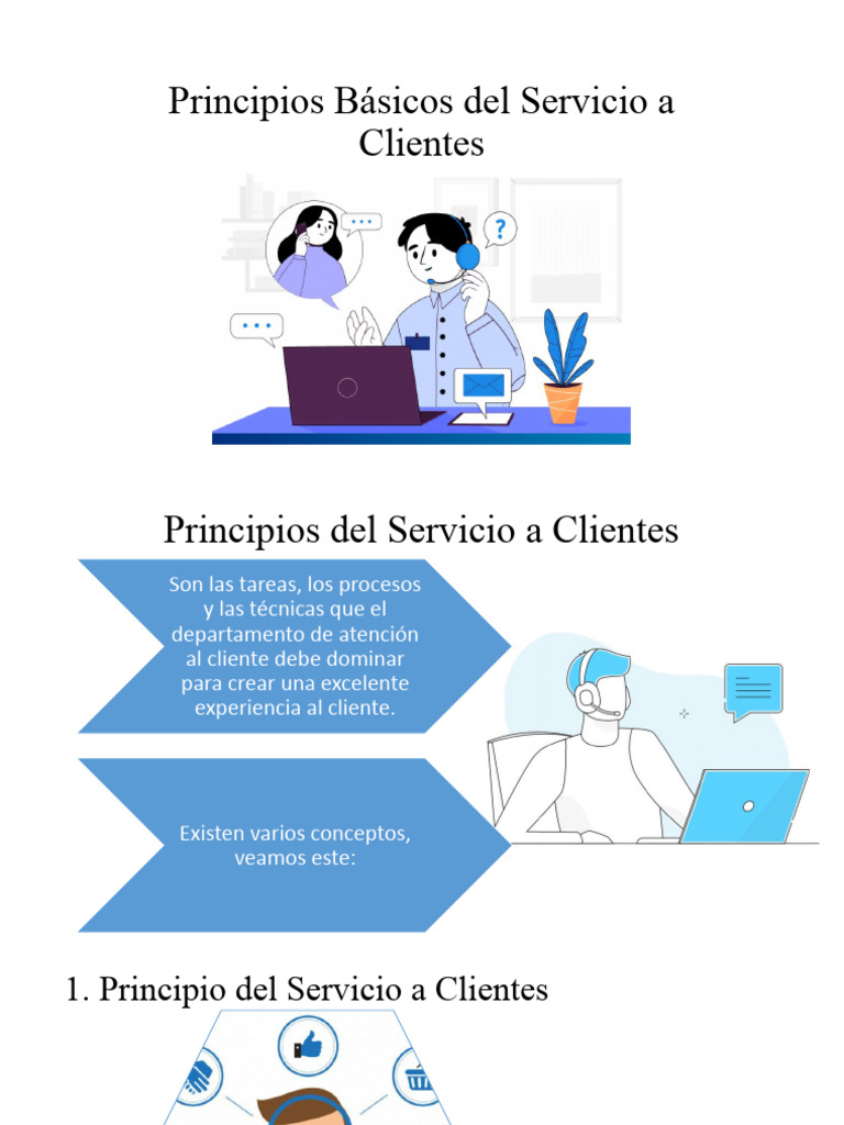Md 5 Principios Basicos Del Servicio A Clientes Pdf Cliente