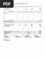 DPWH Construction of Multi Purpose Building | PDF
