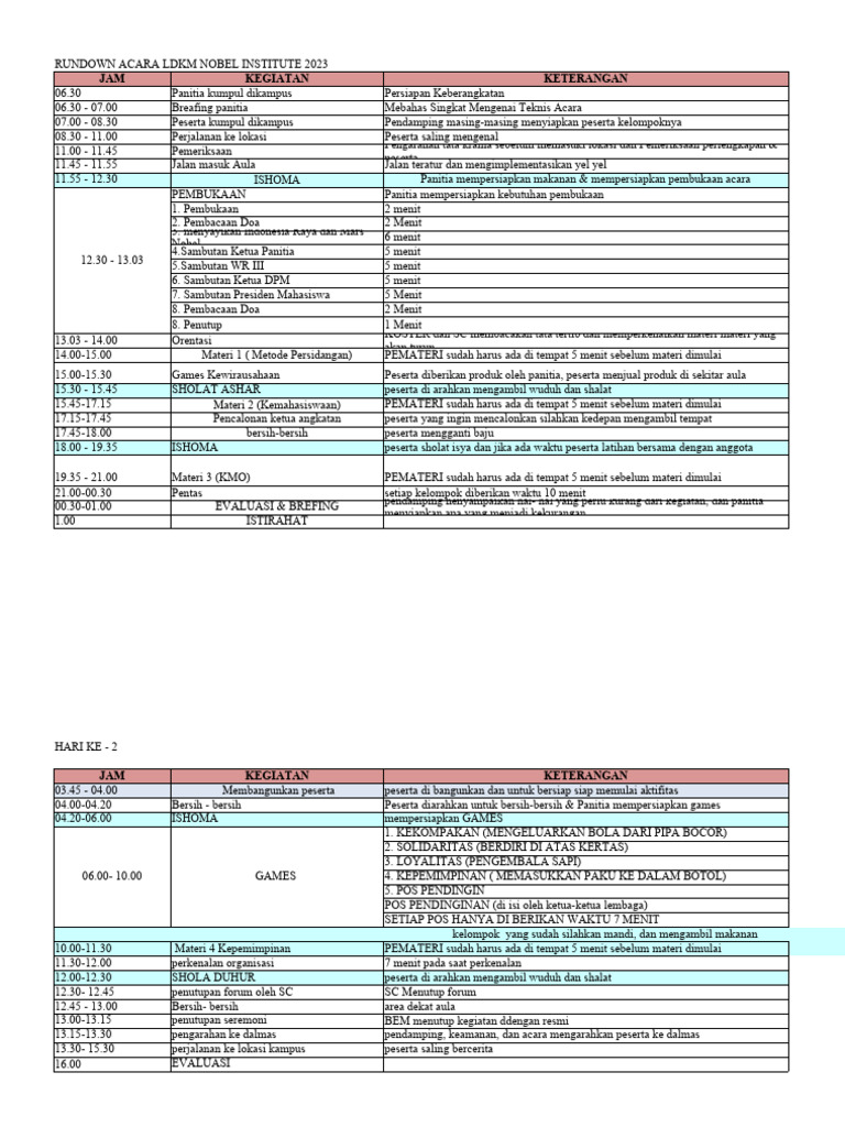 Rundown Acara LDKM 2023 Nobel Institute | PDF