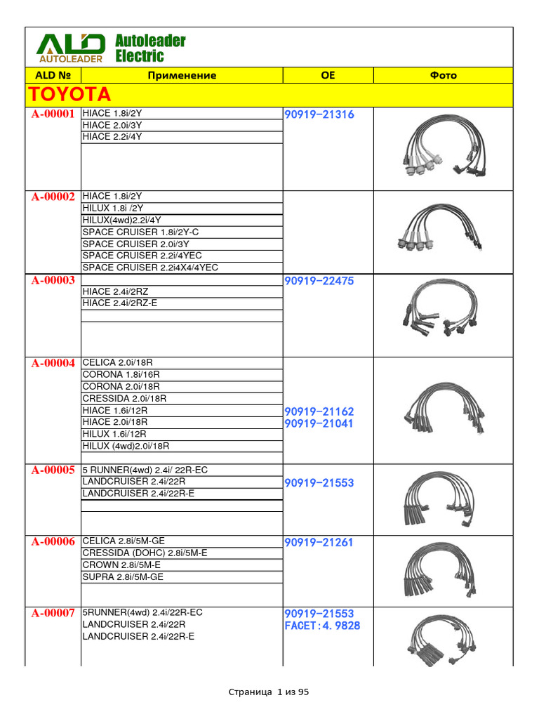 Toyota Parts Application Guide | PDF | Front Wheel Drive Vehicles