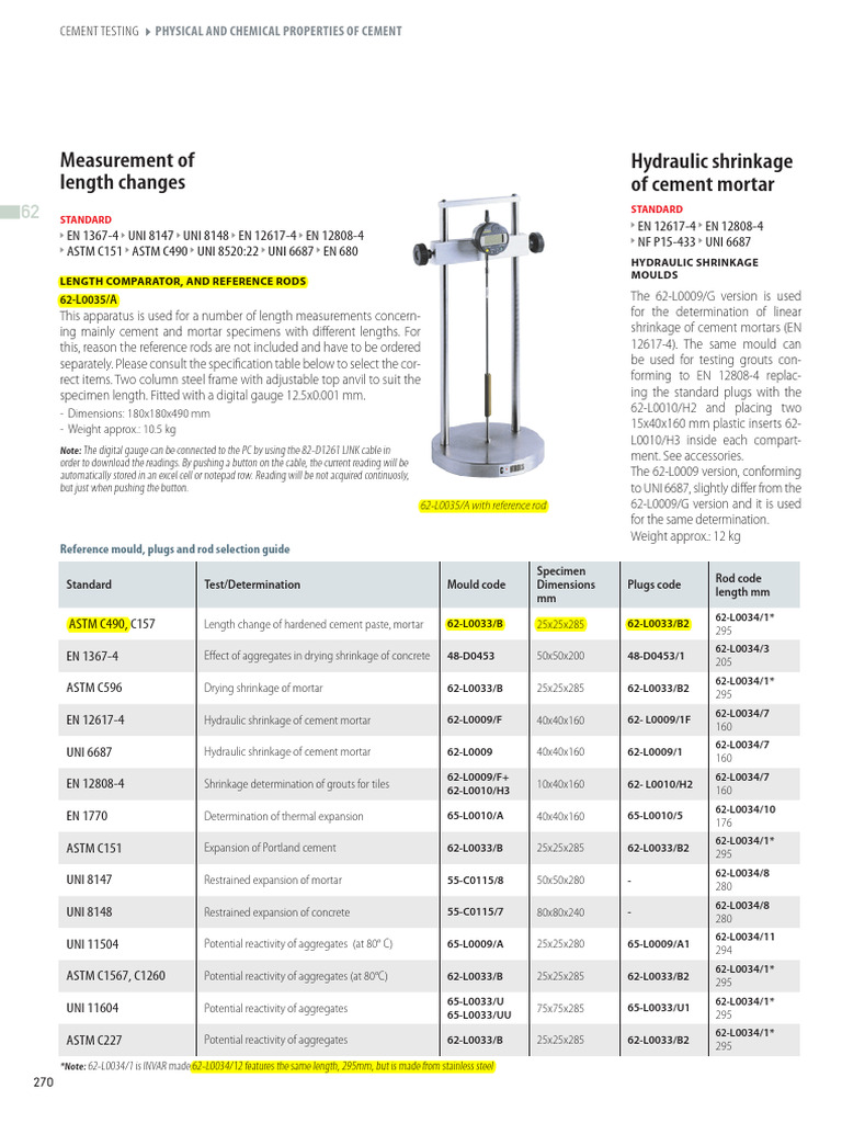 Mortar Length Comparator Specifications | PDF | Concrete | Cement
