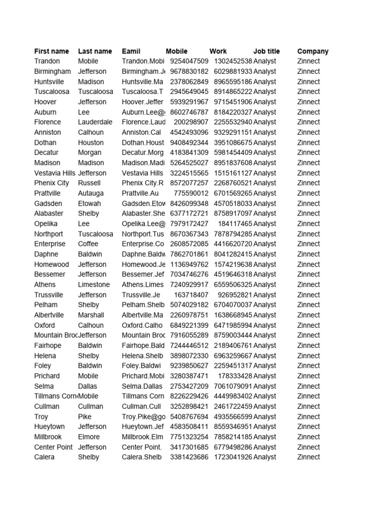 List of All U.S. Counties and Cities COPY - Exported | PDF | Sports ...