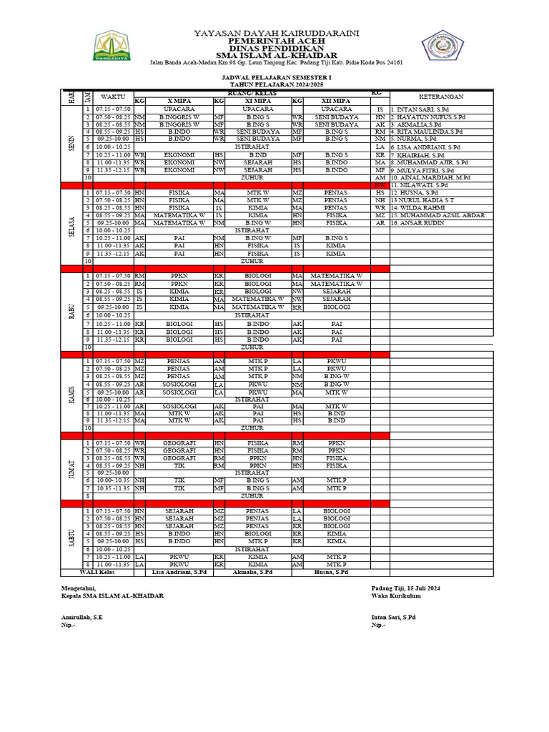 Roster SMA ISLAM AL-KHAIDAR 2024-2025 - SEMESTER II | PDF