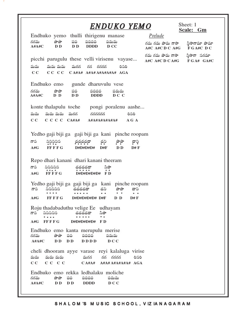 Guitar Notes | PDF