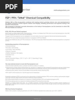NFPA Flammable Liquid Classifications | PDF | Oil | Chemical Substances