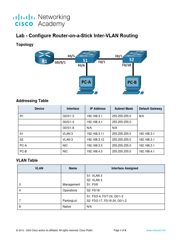Configure Router-on-a-Stick VLANs | PDF | Computing | Computer Architecture