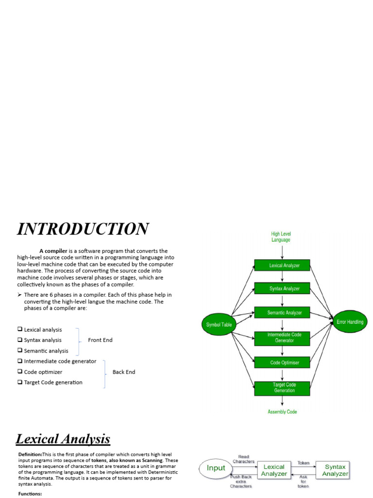 Compilier Design Ca1 | PDF | Compiler | Parsing