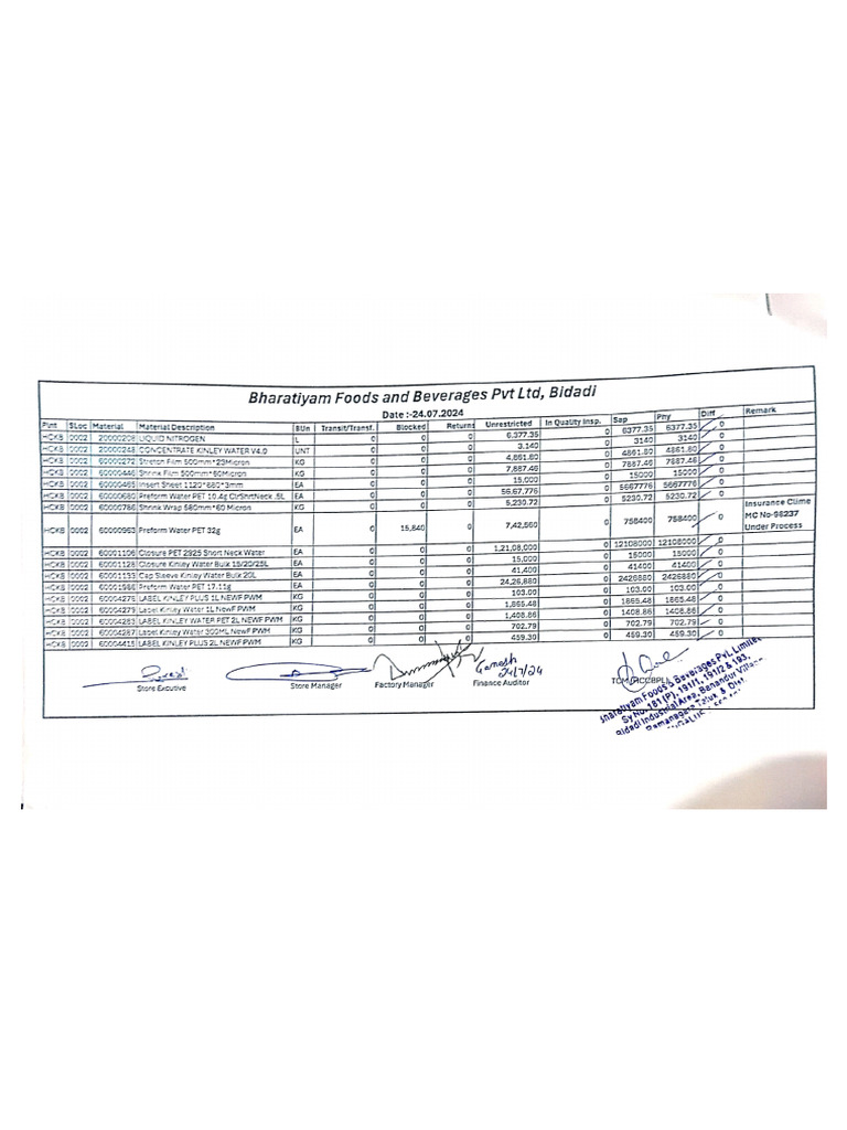 RMPM | PDF