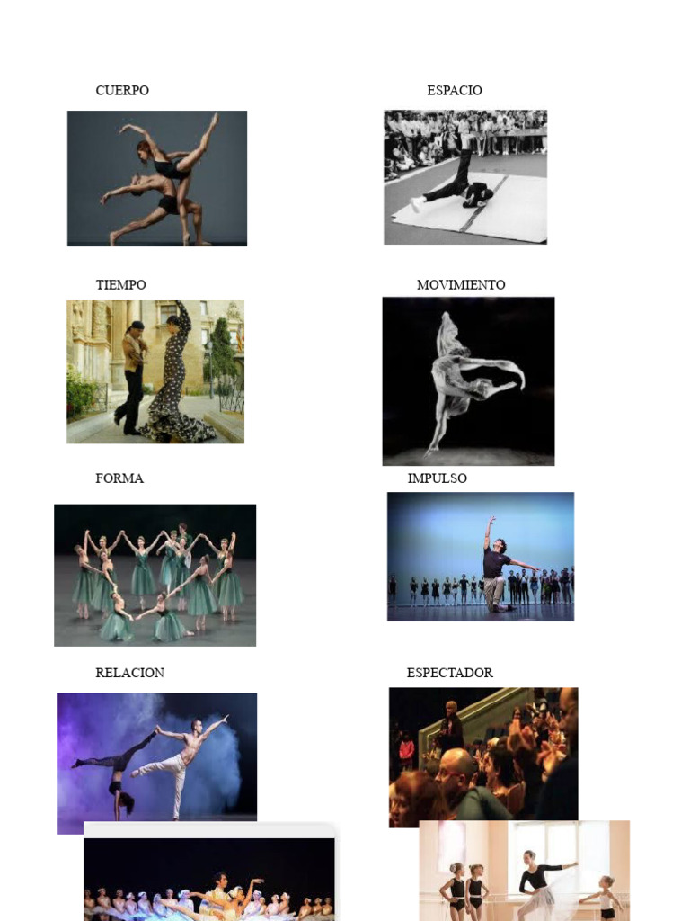 Tipos de Cuerpo en Danza y Movimiento | PDF