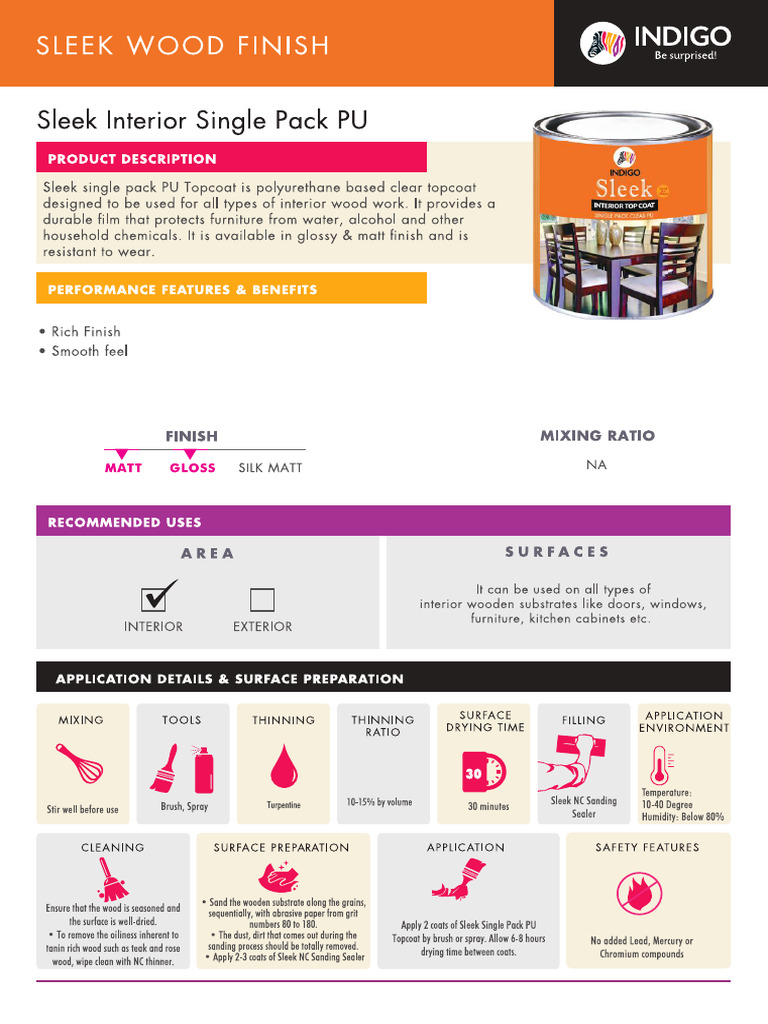 Sleek Interior Single Pack PU Sleek Series 1 Min | PDF