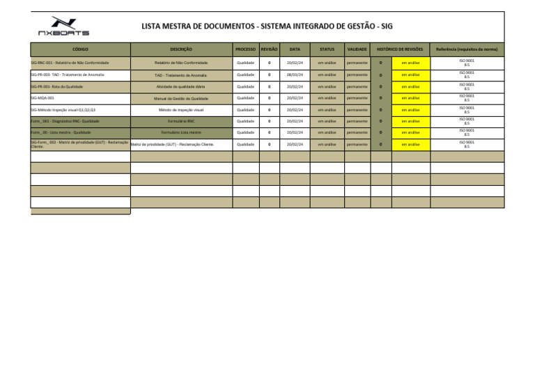 Form - 00 - Lista Mestra - Qualidade | PDF | ISO 9000 | Teoria Geral de ...