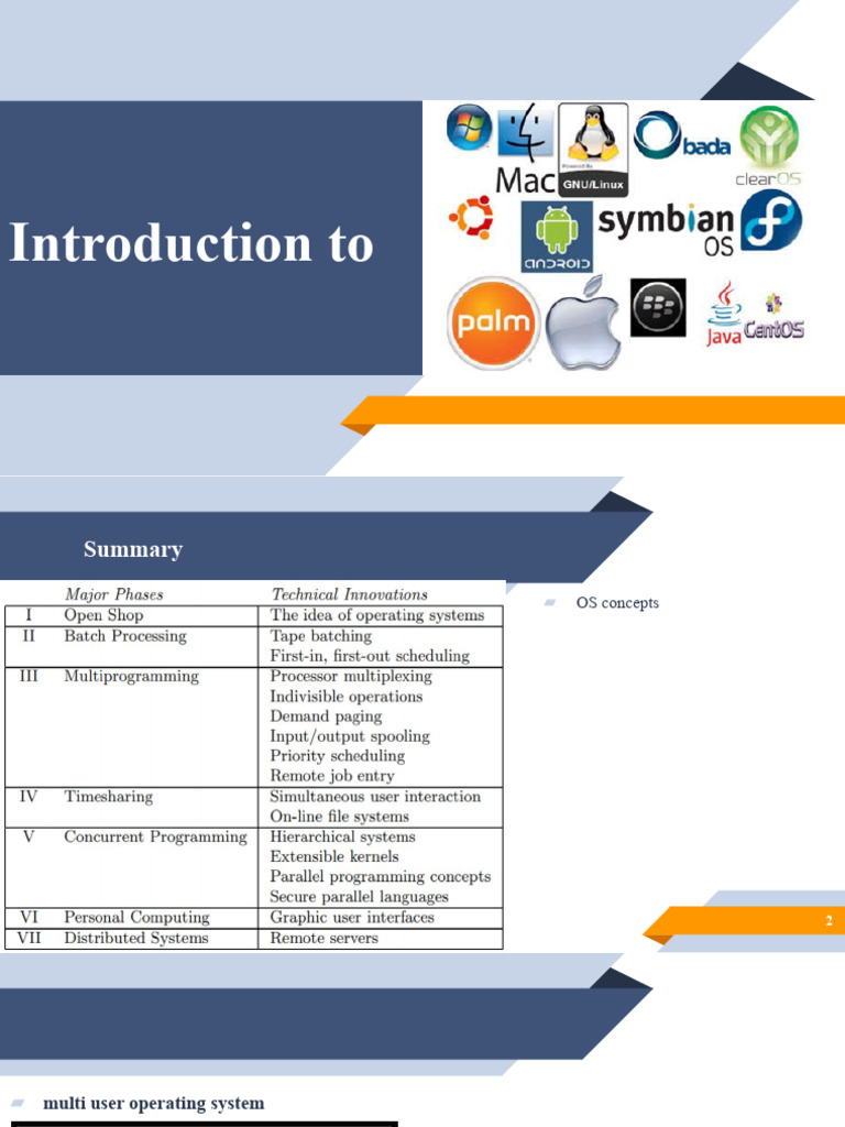 3-Functions of An Operating System-26!07!2024 | PDF | Computers