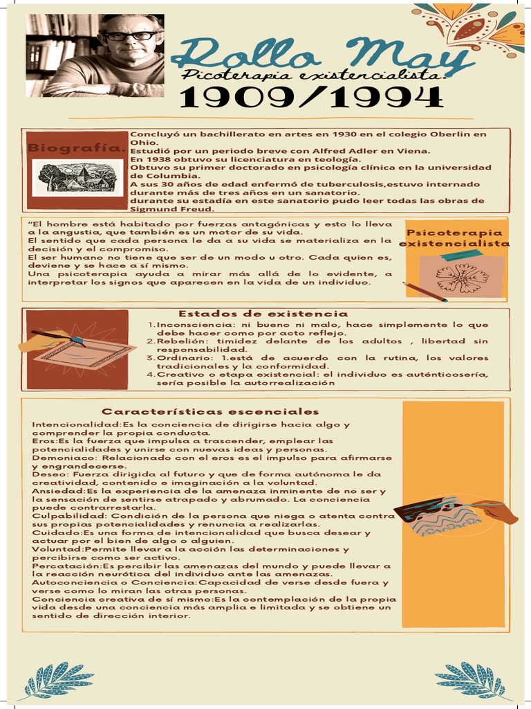 Resumen Rollo May | PDF | Existencialismo | Creatividad
