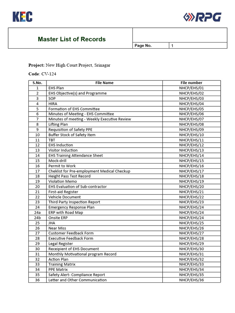 NHCP EHS Master Record List | PDF