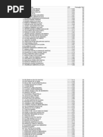 Classificação de Candidatos por Pontuação | PDF