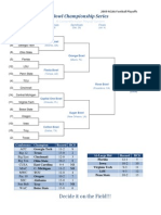 BCS Playoffs - 2009