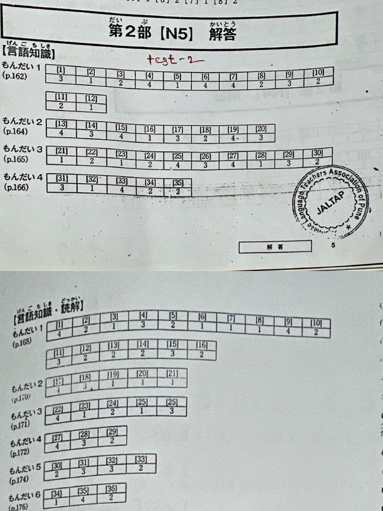 n5-test-2-answer-key-pdf