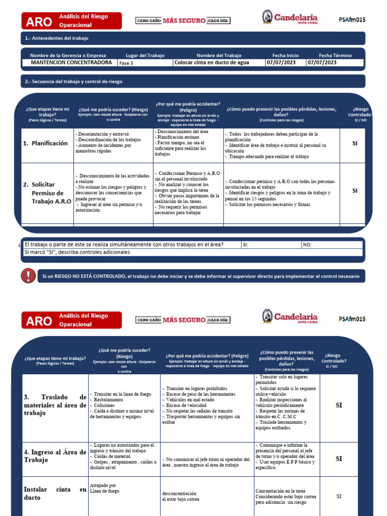 Control de Riesgos en Mantención Concentradora | PDF