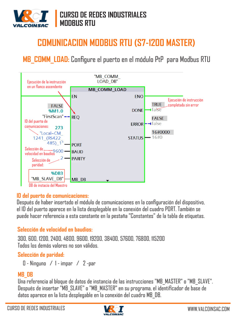 Comunicación Modbus RTU en S7-1200 | PDF | Hardware de la computadora ...
