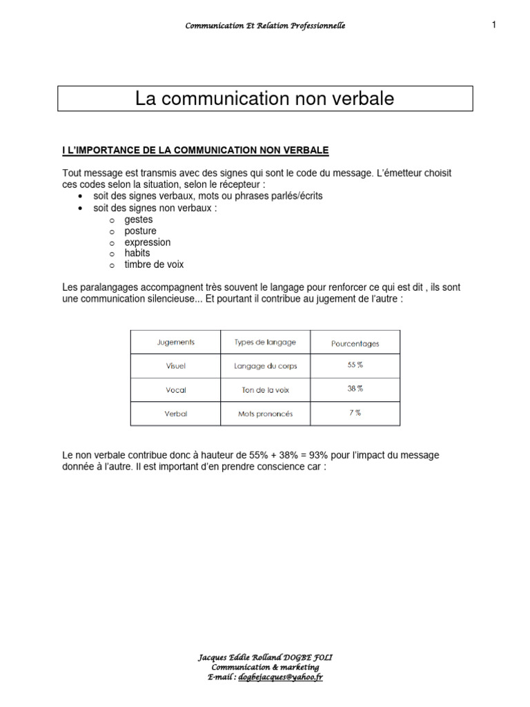 Importance de la Communication Non Verbale | PDF | Communication non ...