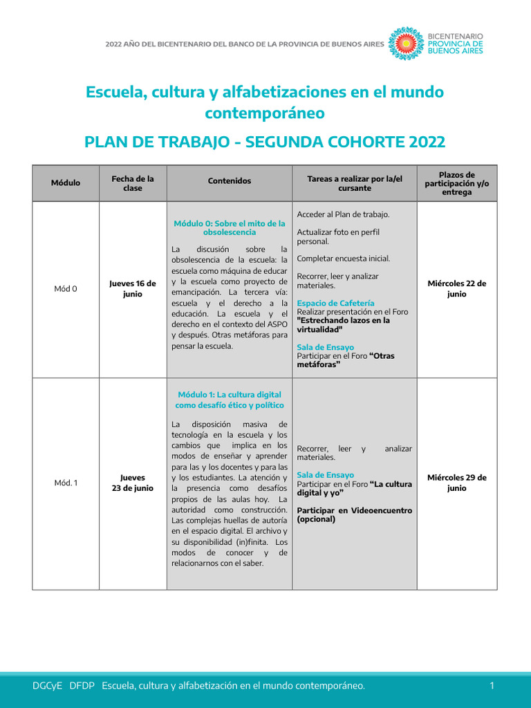 Plan de Estudio | PDF | Literatura | Escuelas