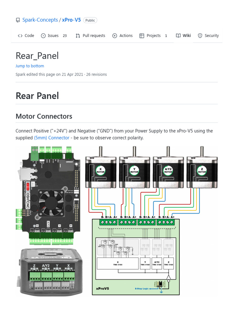 Rear - Panel Spark-Concepts - xPro-V5 Wiki GitHub | PDF | Switch