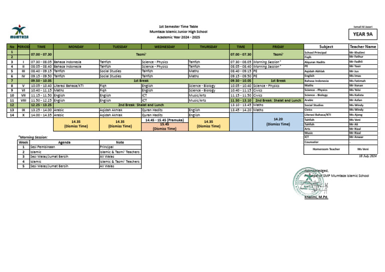Timetable 9A - 18 Juli '24 (2024-2025) - Rev | PDF | Abrahamic Religions