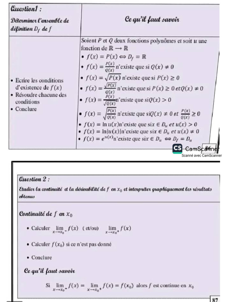 Questions Et Reponses Pour La Resolution Des Problemes Des Fonctions ...