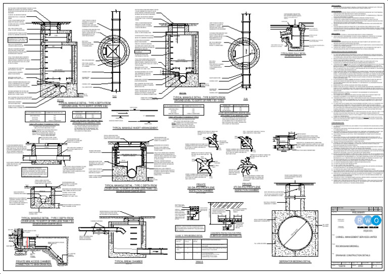 Drainage Construction Safety Guidelines | PDF | Concrete | Pipe (Fluid ...