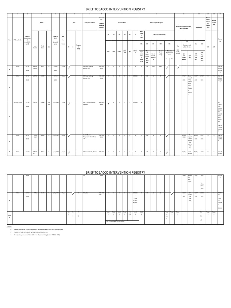 tobacco register Tobacco Intervention Registry Overview | PDF | Tobacco