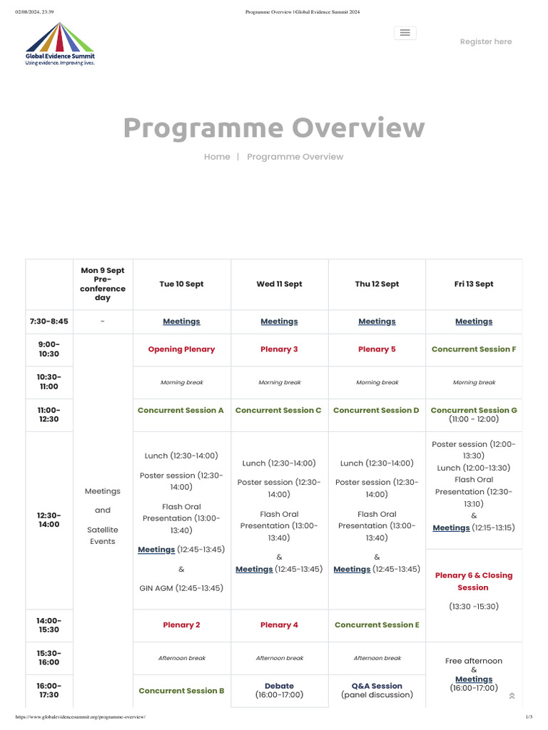 Programme Overview - Global Evidence Summit 2024 | PDF