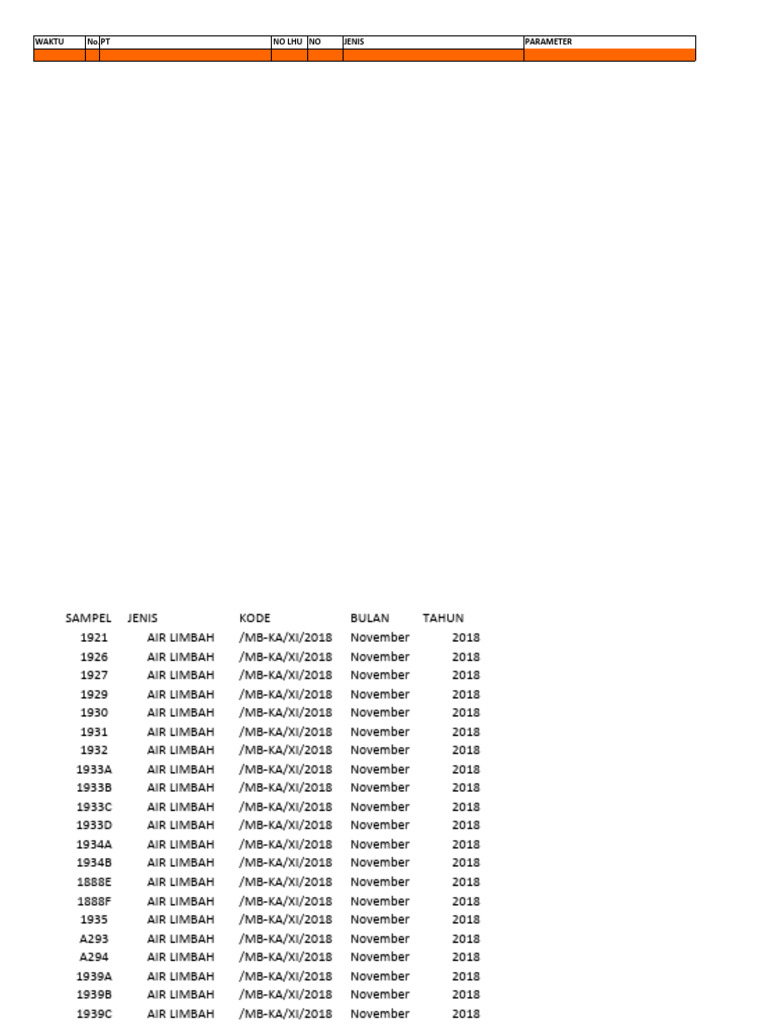 Data Sample 1 | PDF