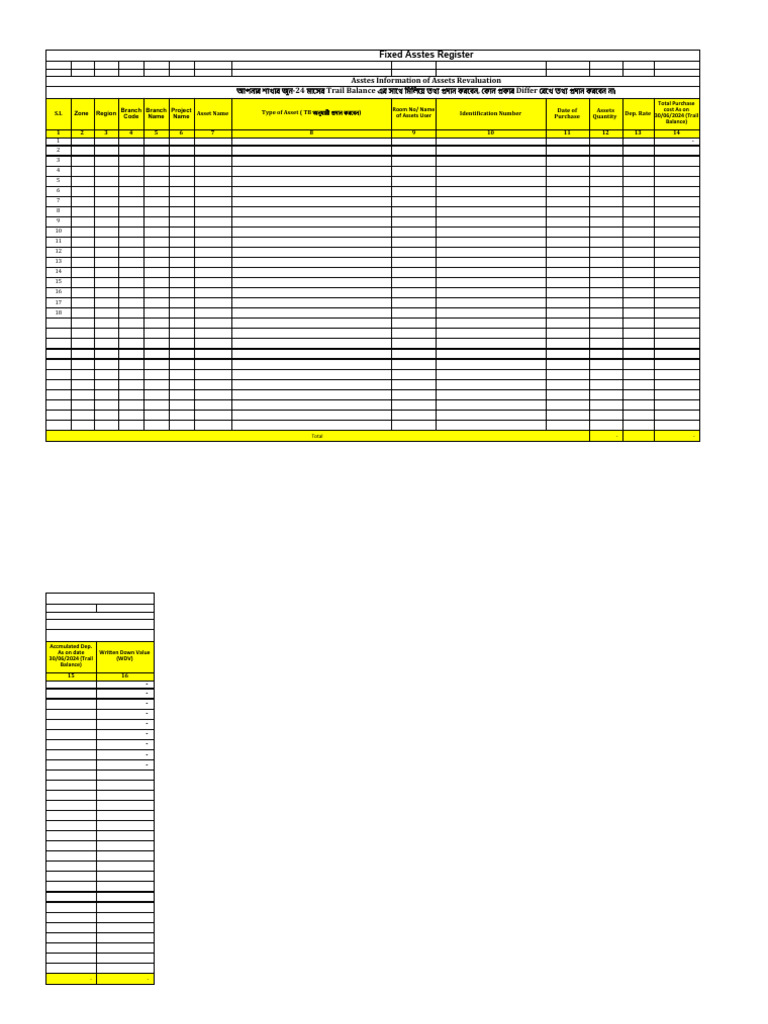 Assets Format For Valuation | PDF