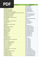 LPR Form Completion Guide | PDF | Insurance | Software