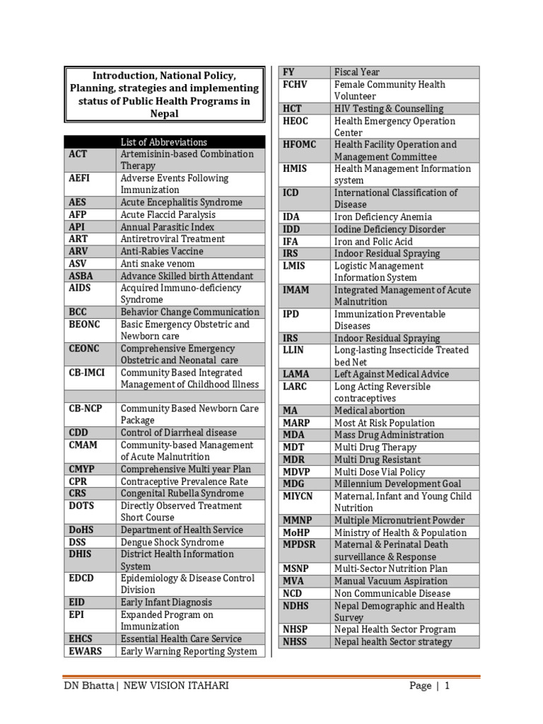 Public Health Program Note Part-1gfggghhh | PDF | Vaccines | Infection