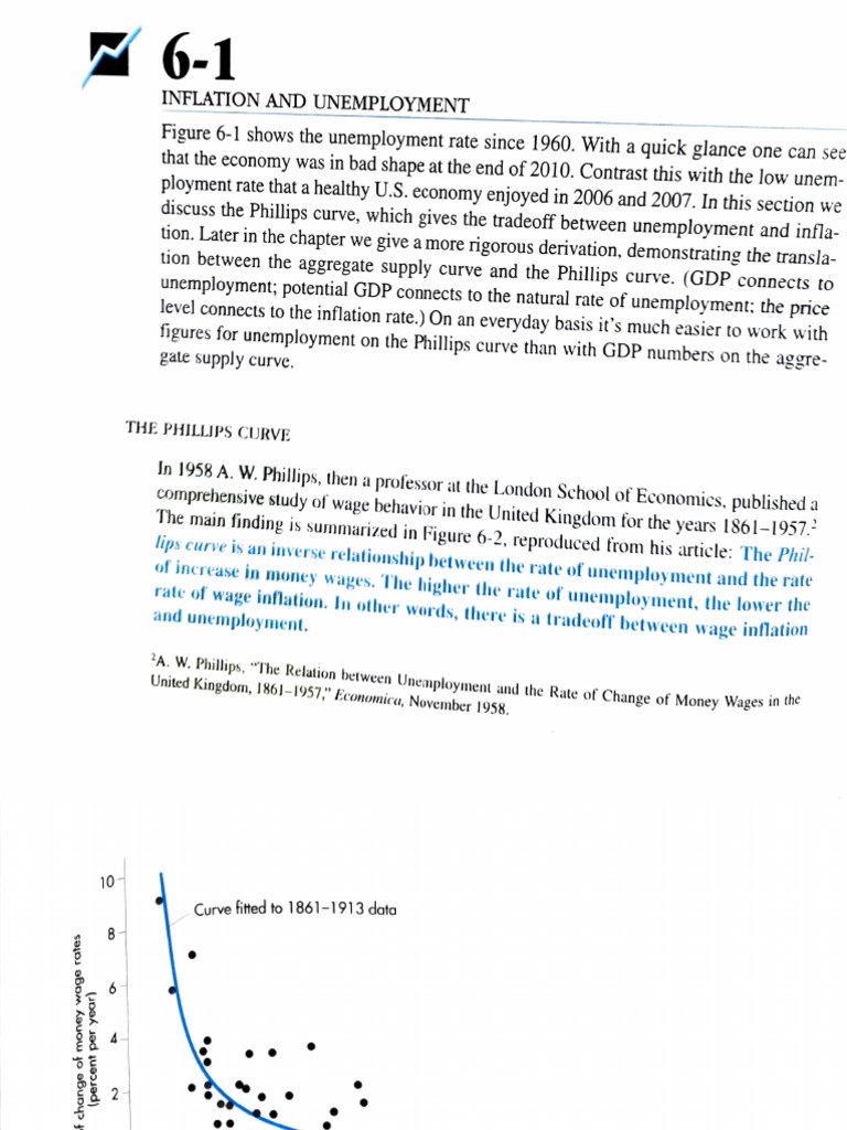 Phillip's Curve Dornbusch Startz | PDF | Phillips Curve | Inflation