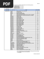 MX4SIO SD Card Compatibility Guide | PDF | Computer Architecture ...